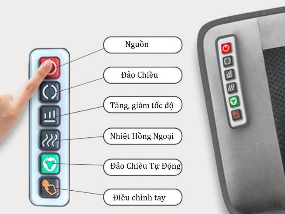 Tổng quan Đệm massage toàn thân Vispo VP-N20N