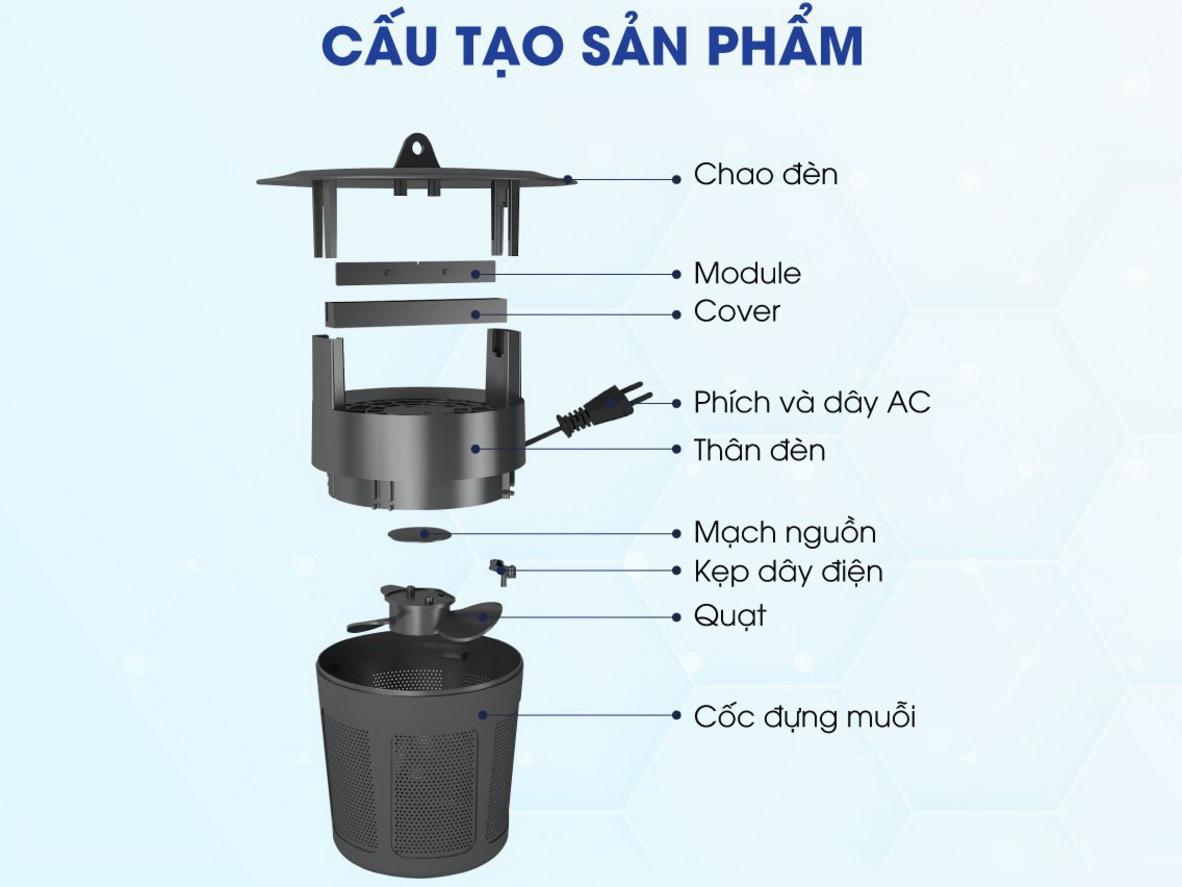Tổng quan Đèn bắt muỗi Rạng Đông DBM01 5W