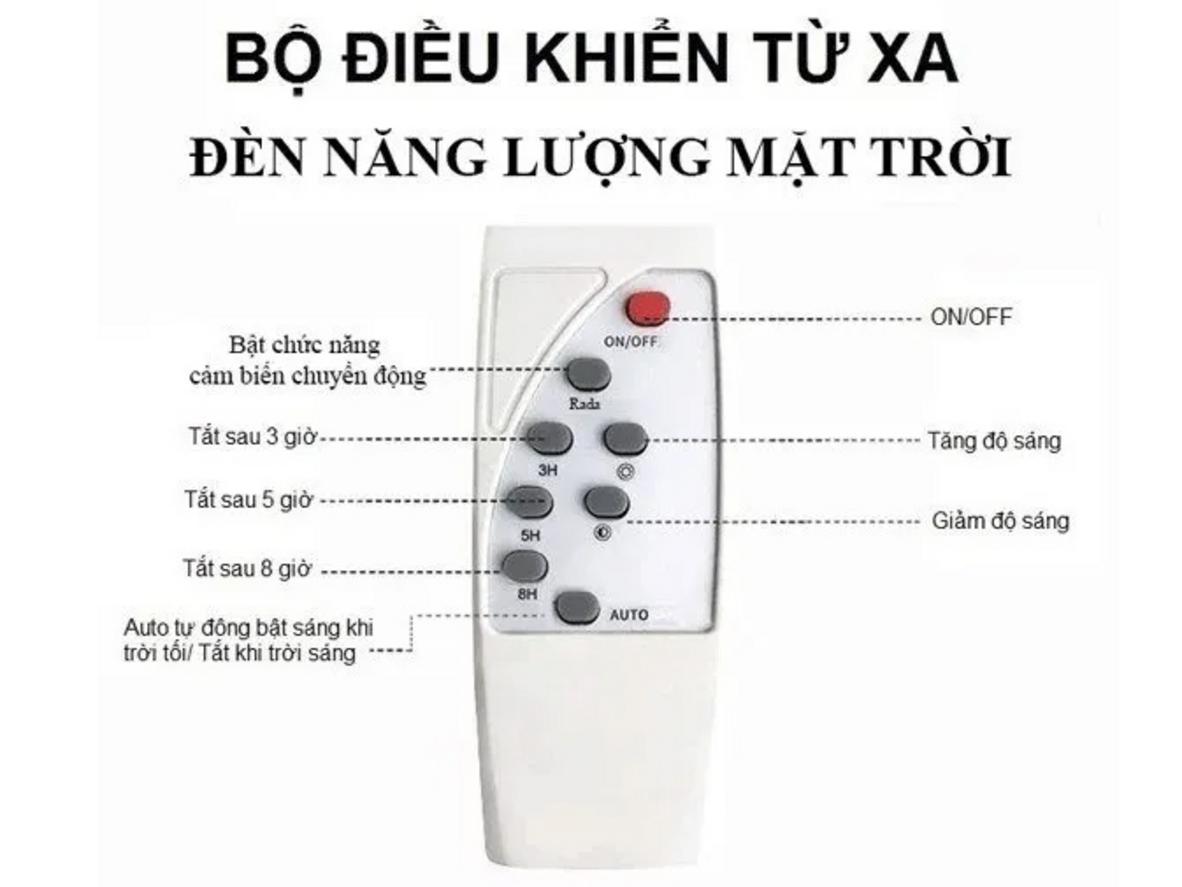 Tấm pin 18W và pin 10.000 mAh - sạc nhanh, sáng lâu