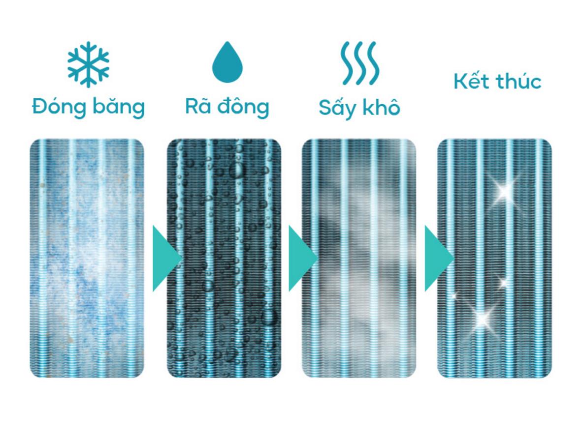 Quyền lợi khách hàng tại Siêu Thị Đại Việt