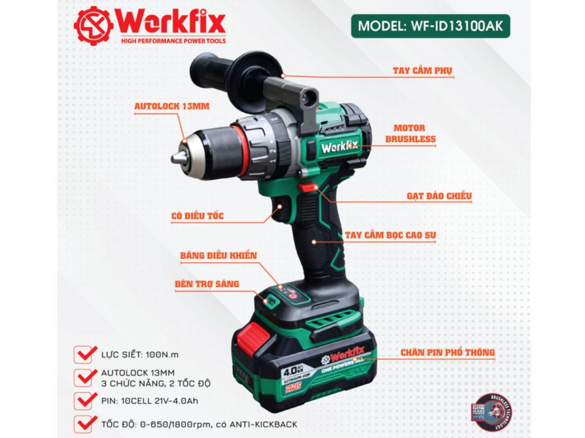 Động cơ Brushless lõi đồng 100%