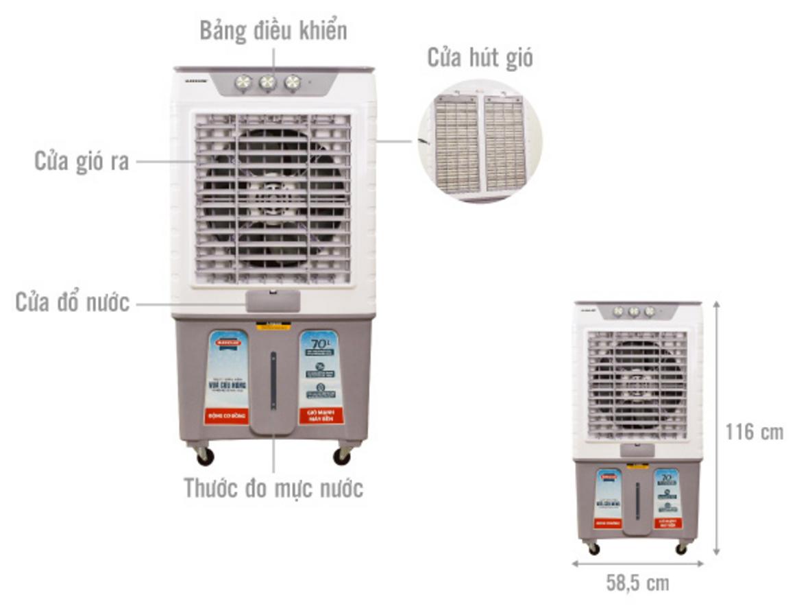 Động cơ dây đồng bền bỉ, vận hành ổn định.