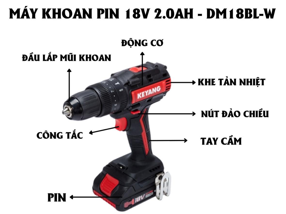 Động cơ không chổi than: ít sinh nhiệt, tuổi thọ cao