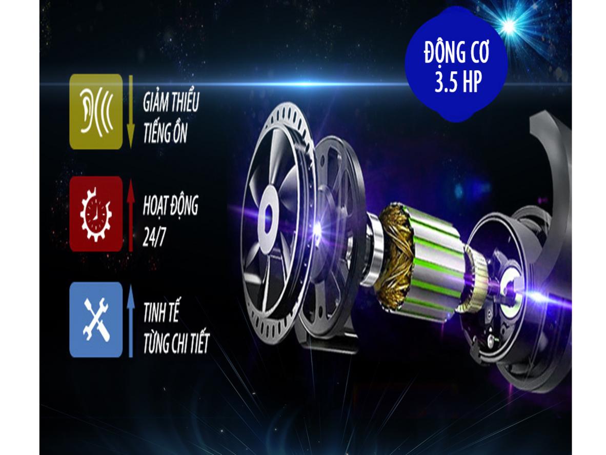 Động cơ DC Genus 313FI