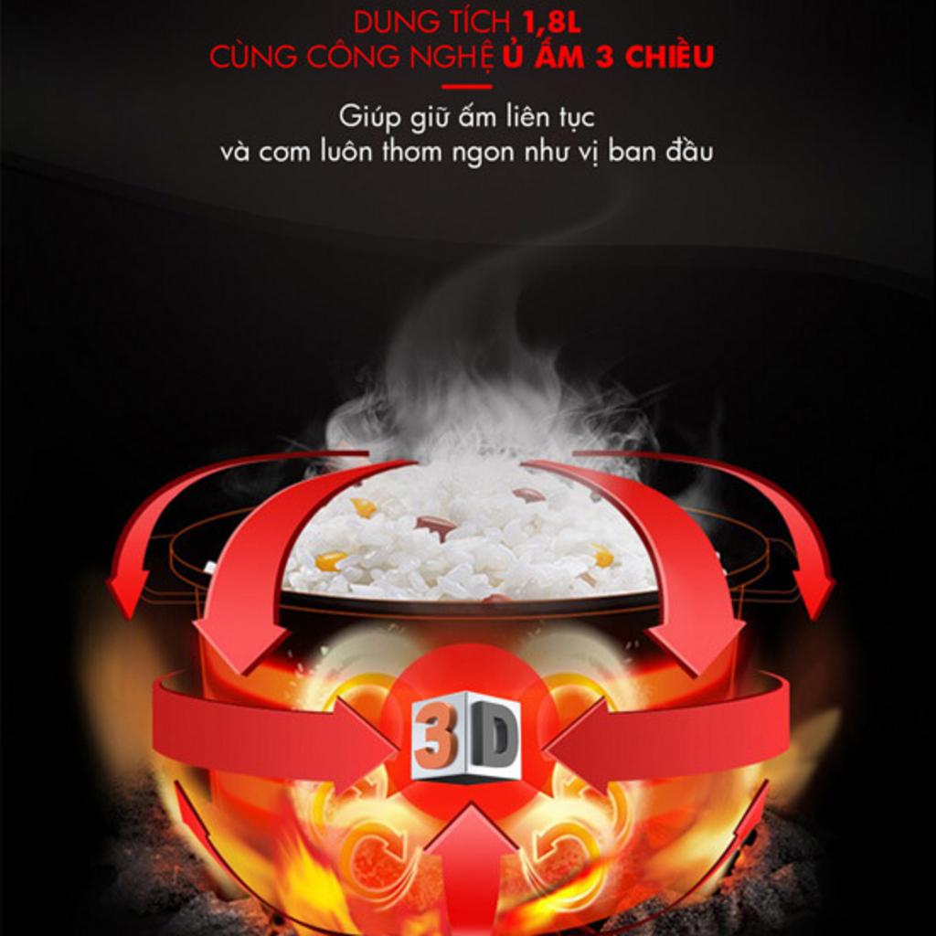Dung tích 1.8L phù hợp gia đình 4–6 người