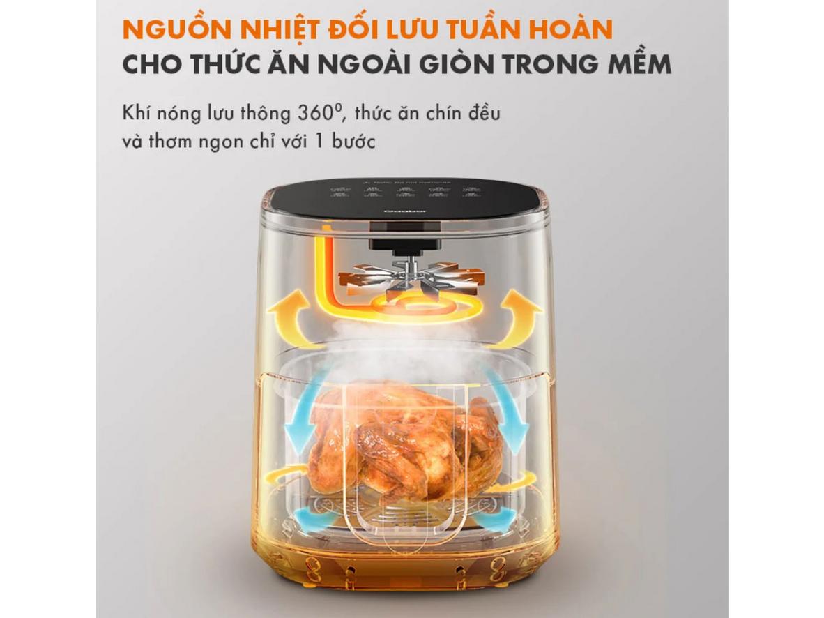 Dung tích 6.5 lít Gaabor AF65M-BK01A