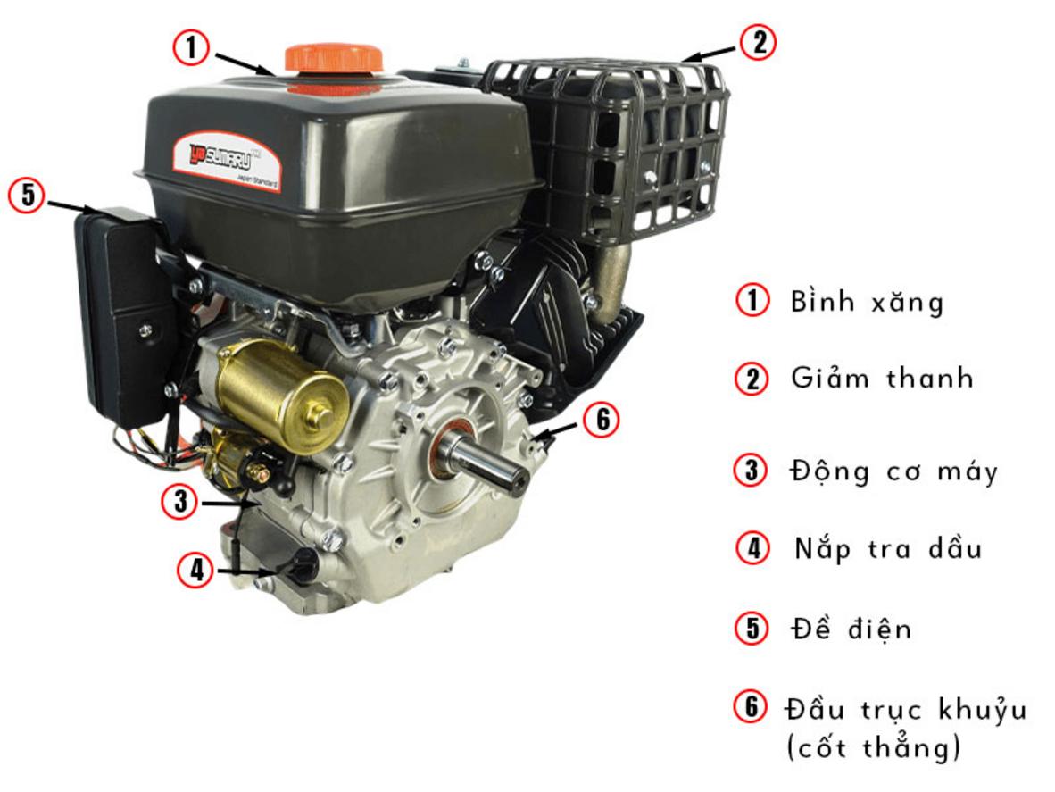 Bình nhiên liệu ~6 lít cho ca làm việc dài