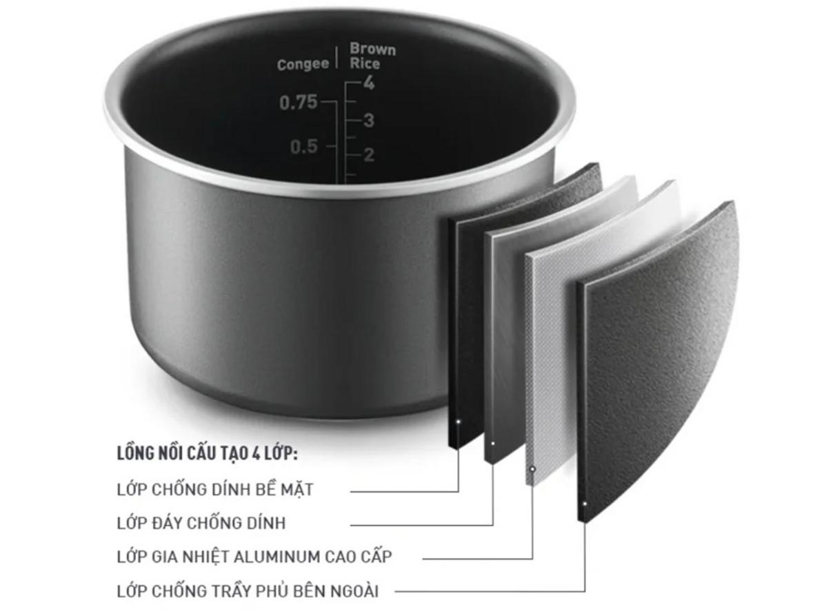 Fuzzy Logic & cảm biến nhiệt kép cho cơm chín đều