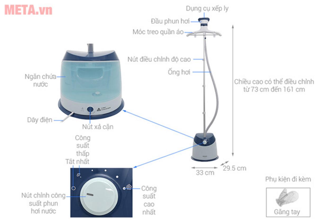 Hơi phun mạnh 32 g/phút và công suất 1600W giúp ủi nhanh