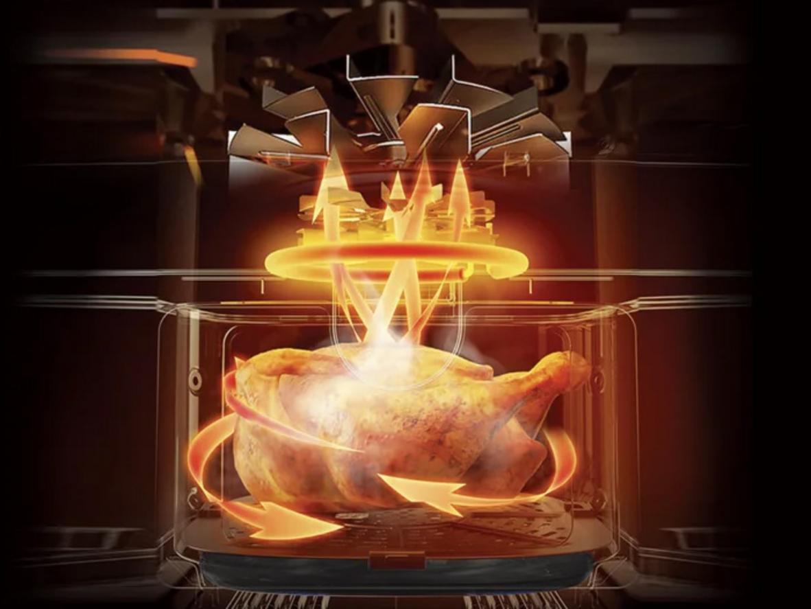 Halogen 3D Turbo 360