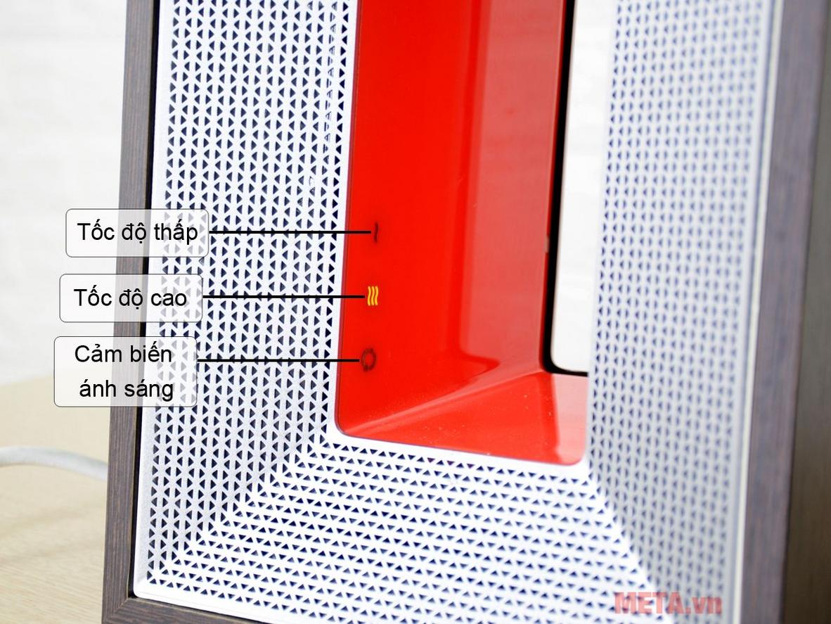 Cấu trúc các lớp lọc bổ trợ