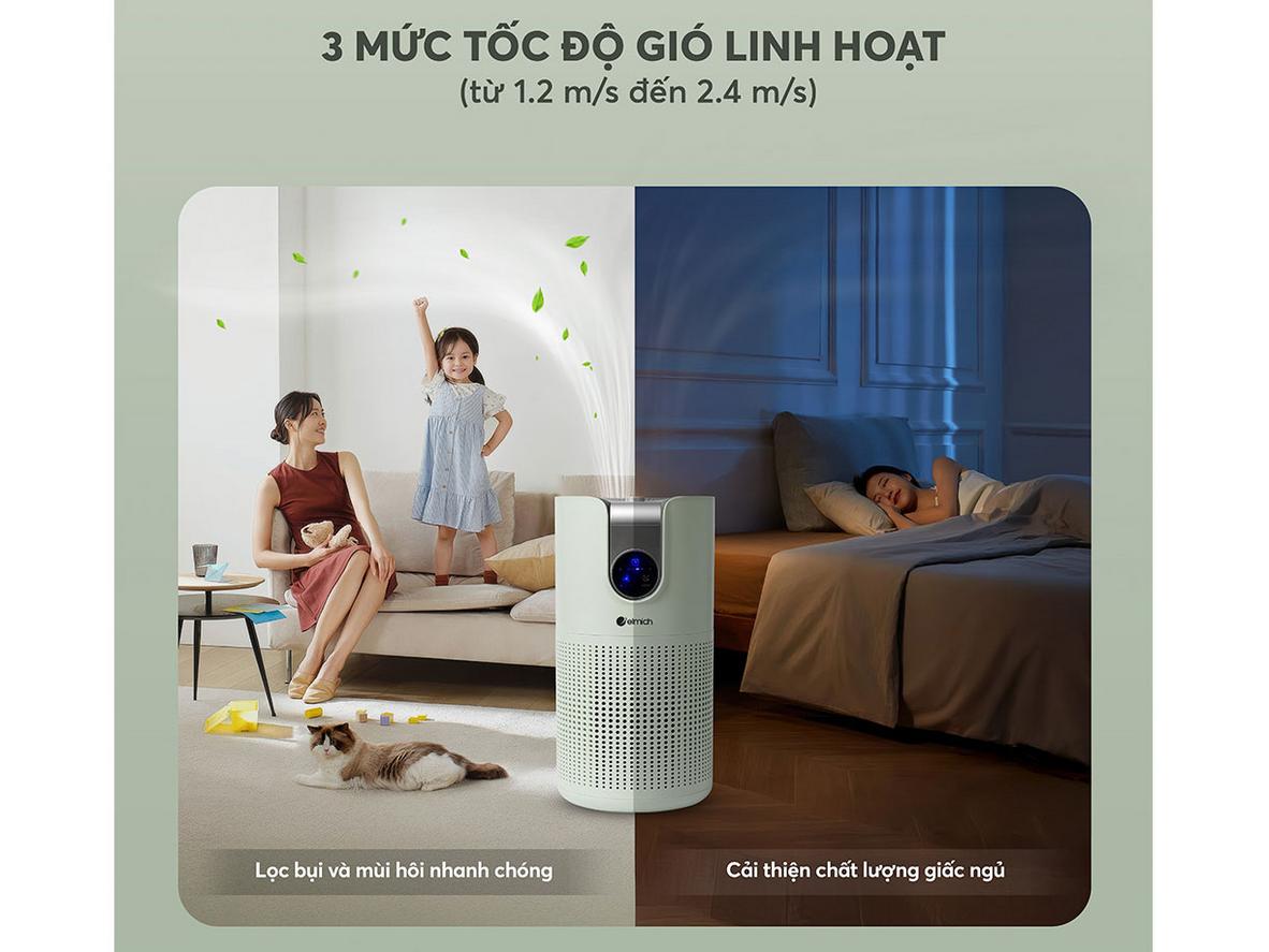 Hệ thống lọc 3 lớp HEPA 13 và than hoạt tính