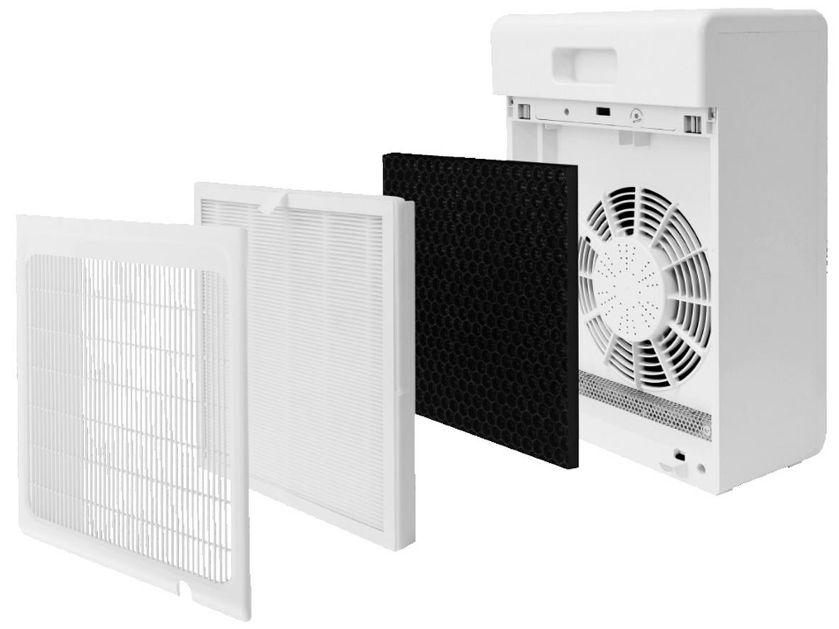 Bộ lọc 3 lớp với HEPA 13