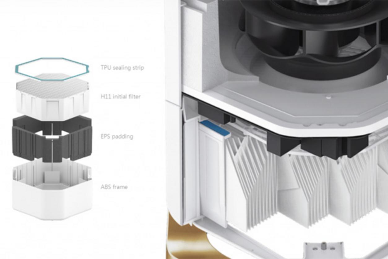 HEPA H11 hỗ trợ lọc bụi mịn và cải thiện chất lượng không khí.