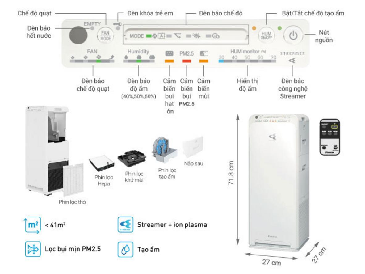 HEPA tĩnh điện và lưu lượng gió của Daikin MCK555AVMV