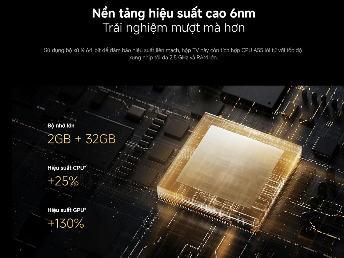 Hiệu năng CPU & GPU của Mi Box S Gen 3