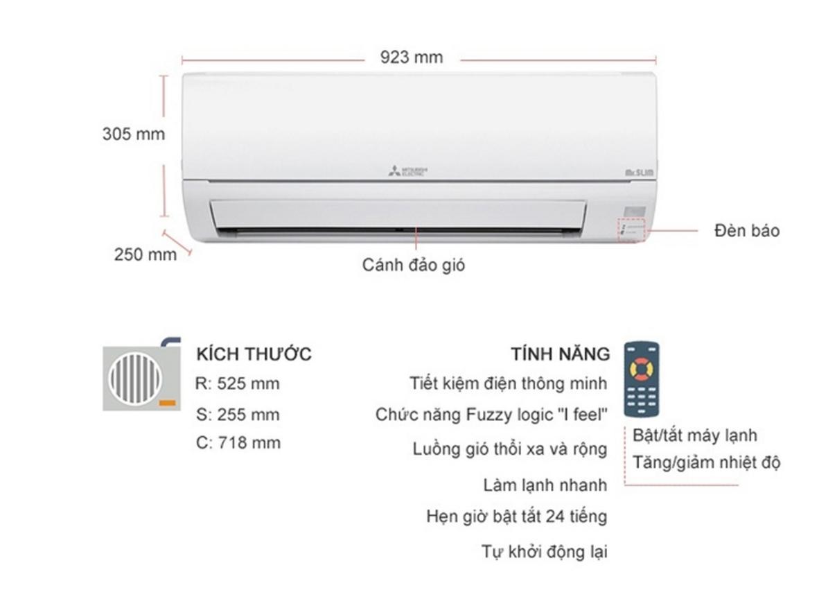 Hiệu suất năng lượng và độ ồn hoạt động