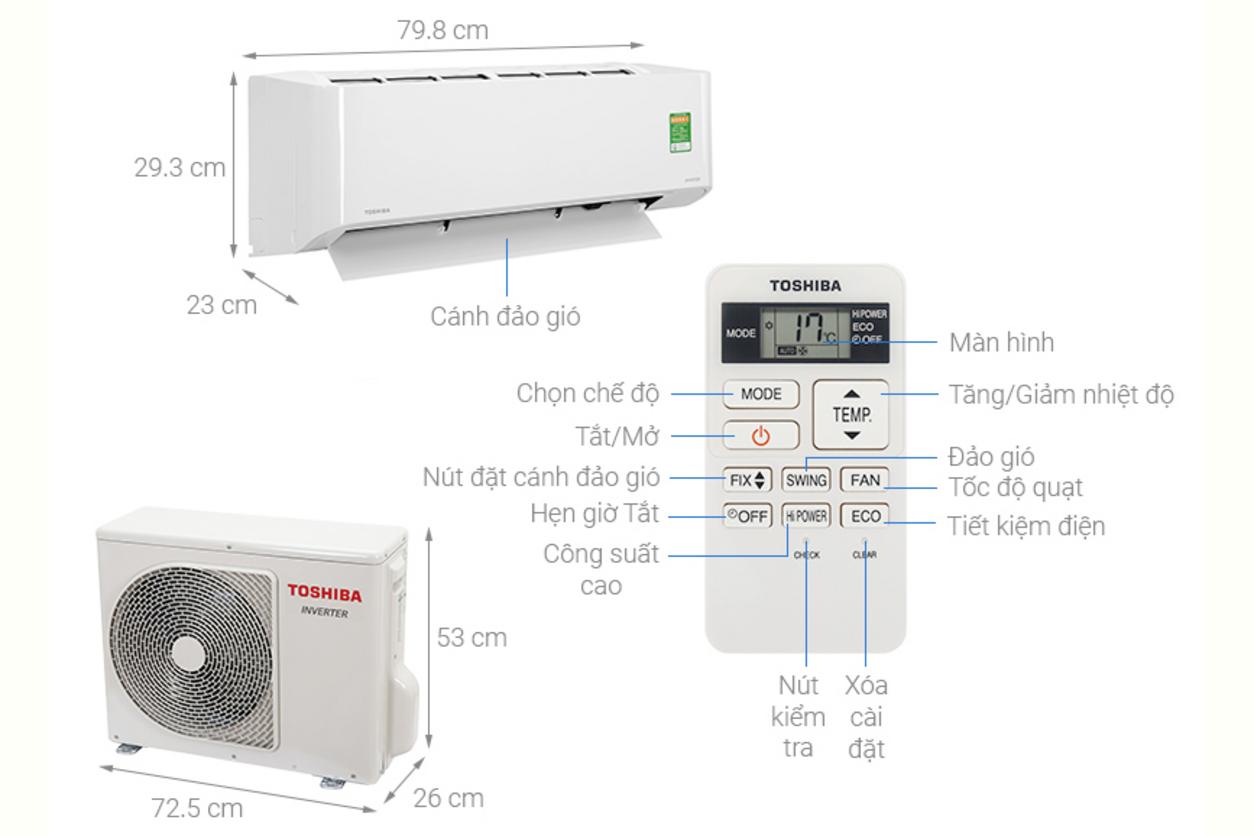 IAQ & Plasma Ion lọc sạch không khí