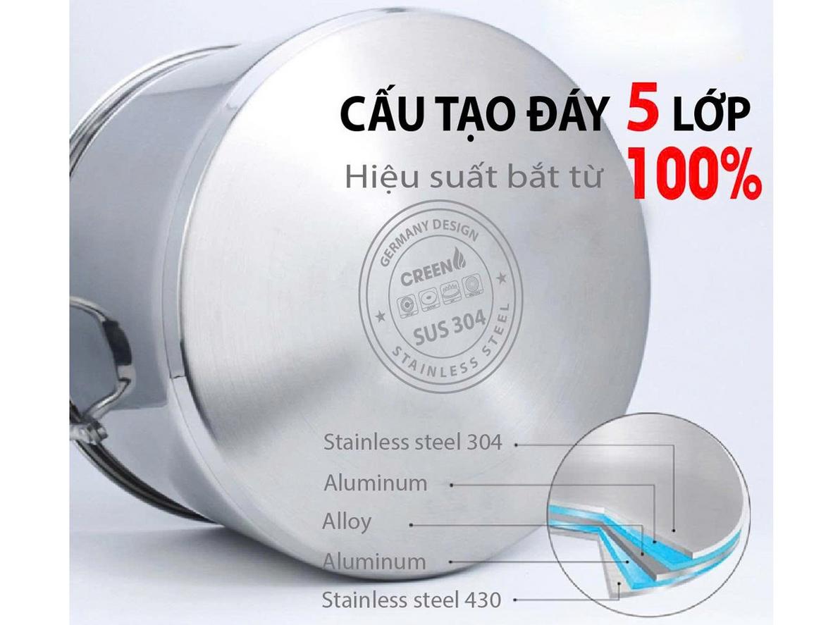 Inox 304: an toàn, bền, dễ vệ sinh