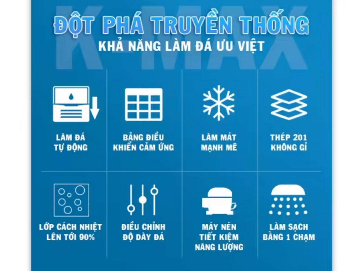 Sản lượng 120 kg/ngày, phù hợp cho quán bận rộn.