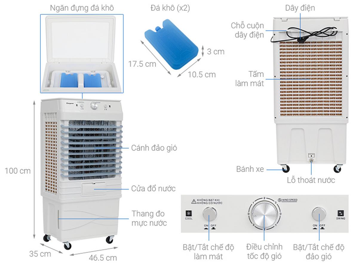 Công suất 110W — tiết kiệm điện hàng ngày