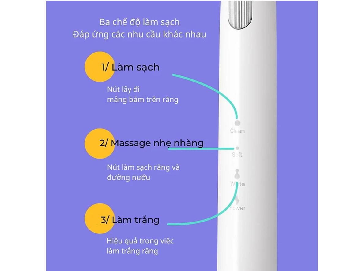 Sóng âm 18.000 rung/phút cho làm sạch sâu