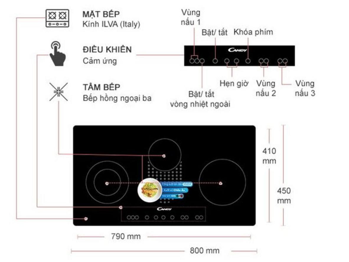 2 vùng từ + 1 vùng hồng ngoại: Linh hoạt cho mọi loại nồi