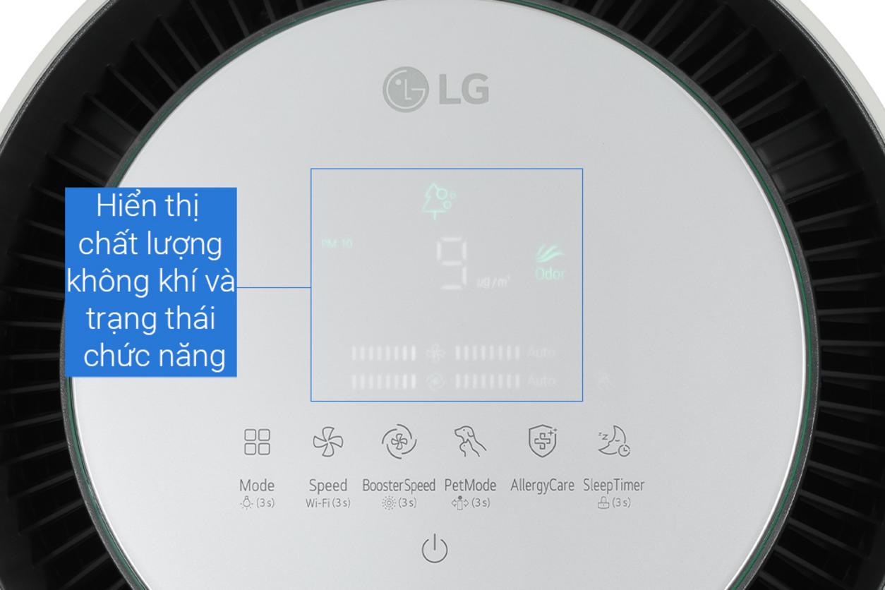 Công nghệ lọc 360° giúp làm sạch không khí toàn phòng.