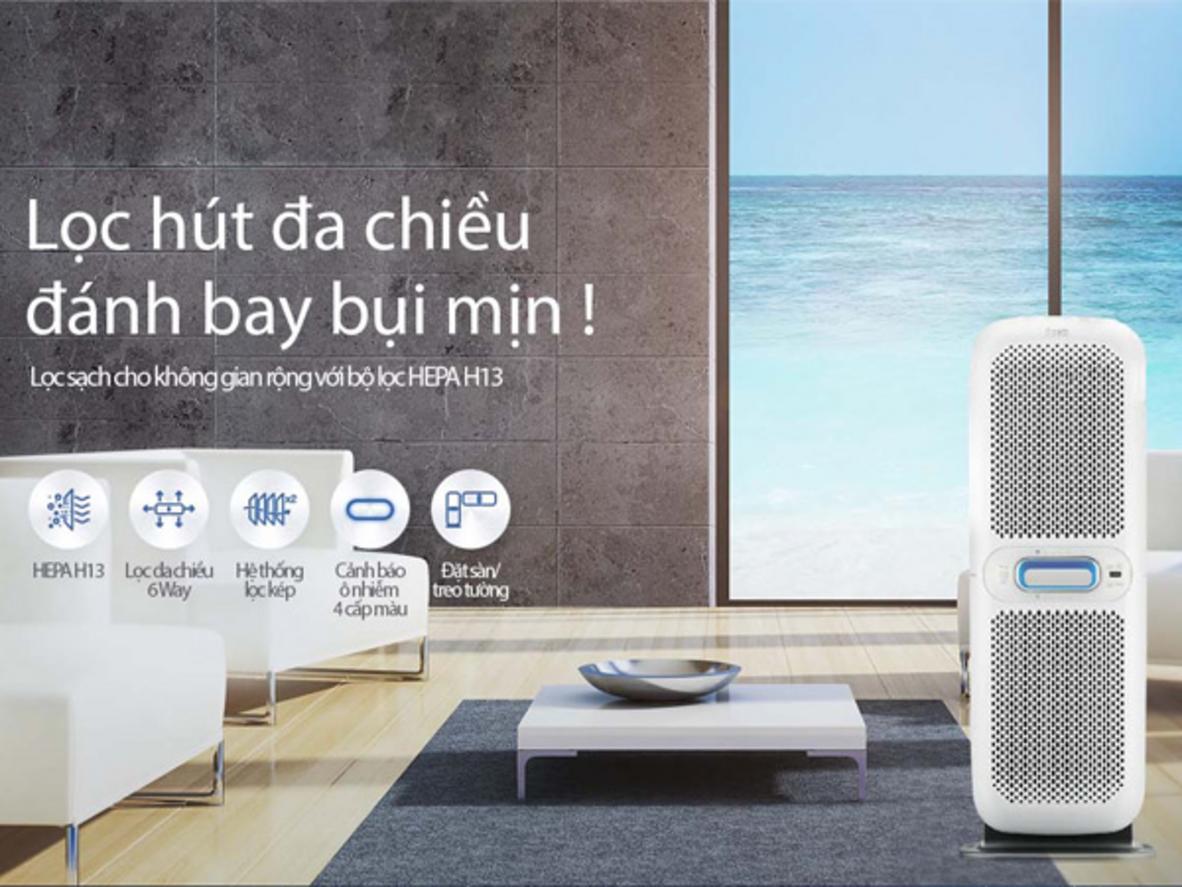 Công nghệ lọc đa hướng 6-Way của ChungHo A880.
