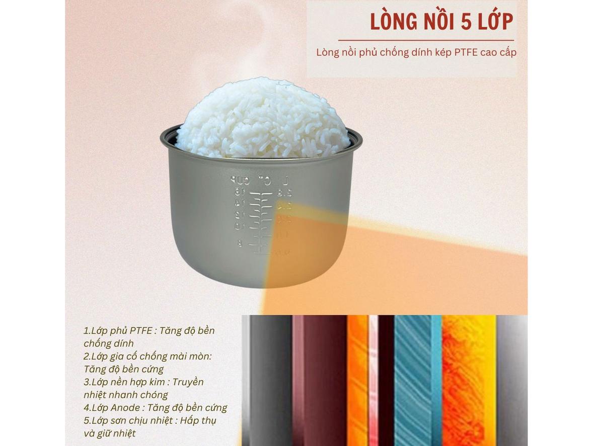 Lòng nồi 5 lớp chống dính