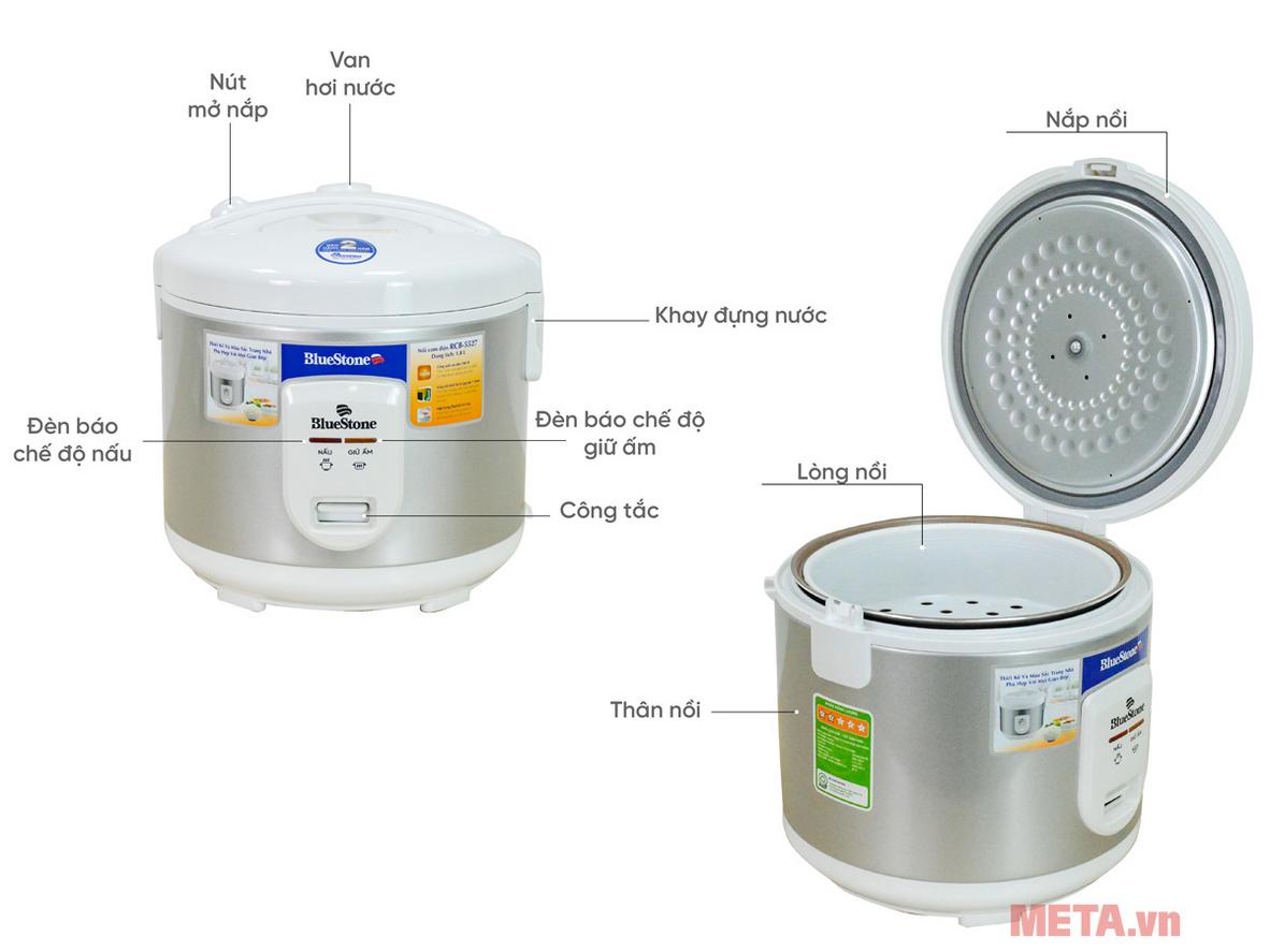 Lòng nồi hợp kim 1.5mm phủ Daikin — dễ vệ sinh, truyền nhiệt đều