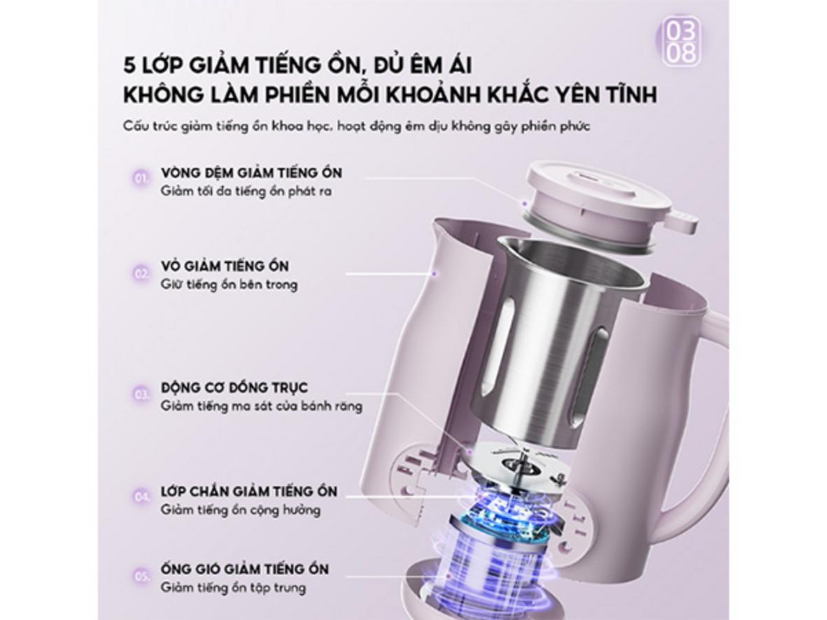 Lưỡi dao Inox 304 và hiệu suất xay-nấu