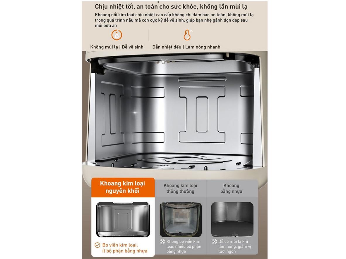 Minh họa công nghệ luồng khí kép