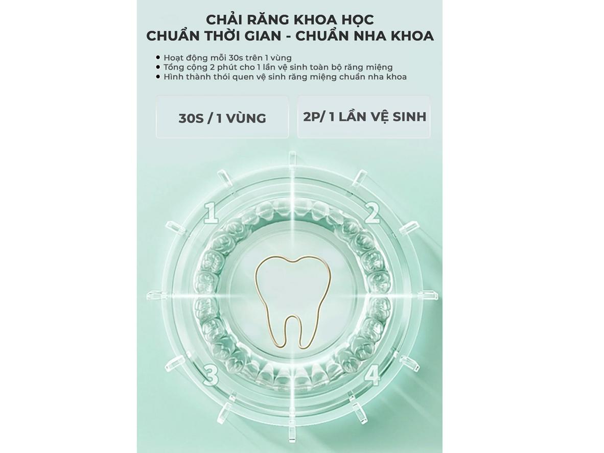 Pin 400mAh — dùng lâu, ít phải sạc