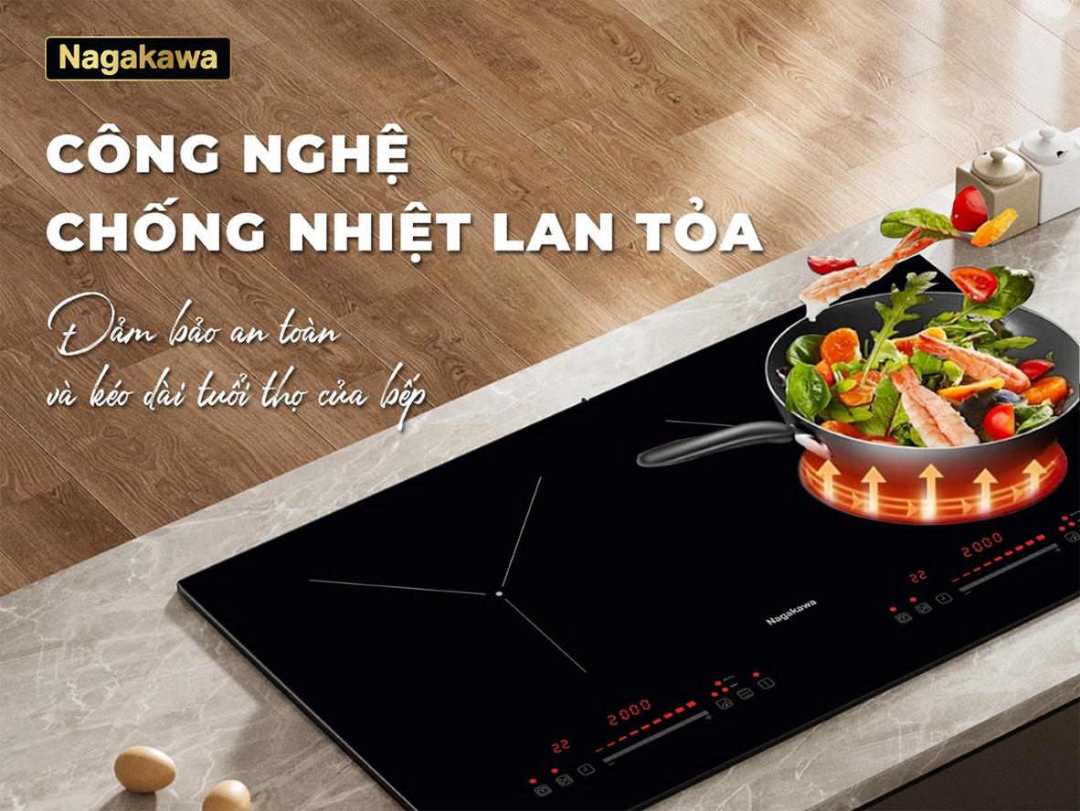Kính Kanger Ceramic bền, đẹp và dễ lau chùi.