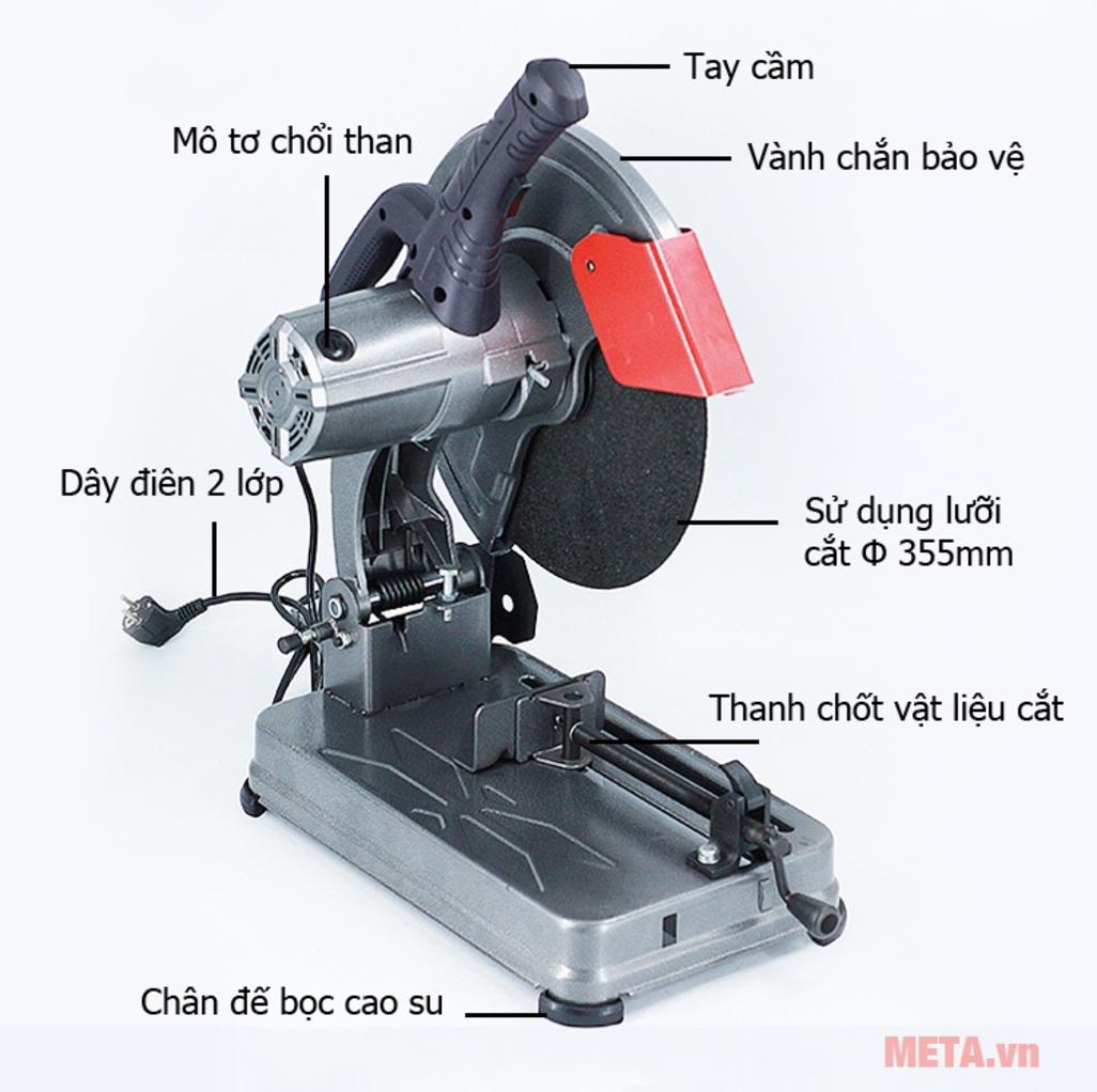 Mô tơ và động cơ công suất 2.400W của CM008