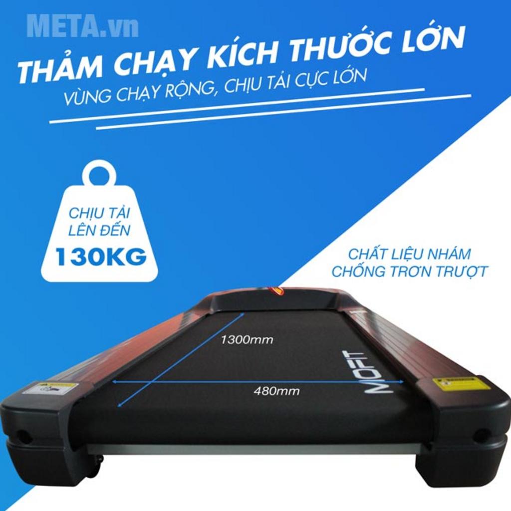 Bảng điều khiển Mofit SP650