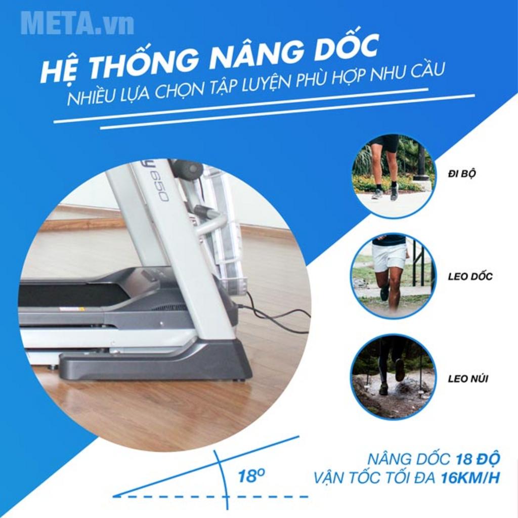 Màn hình tốc độ và incline Mofit SP650