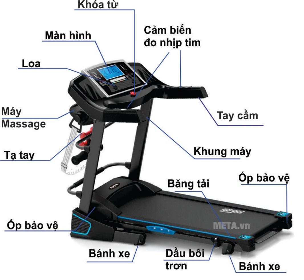 Động cơ AC mạnh mẽ của Royal 5738IN