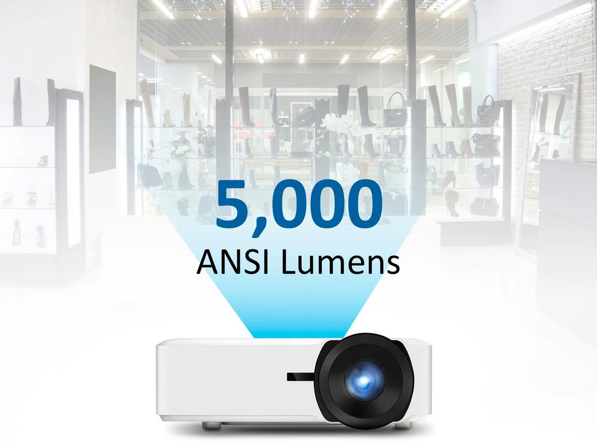 Laser Phosphor: tuổi thọ dài & chi phí bảo trì thấp.