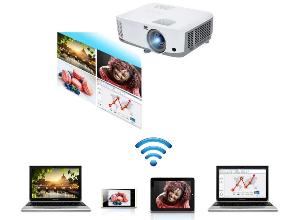 Tổng quan Máy chiếu Viewsonic PG603W
