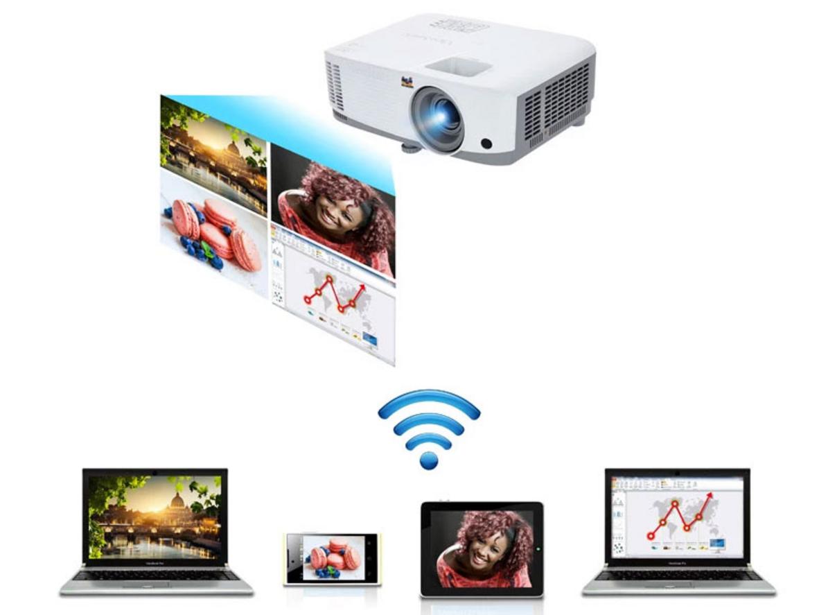 Hình ảnh sáng rõ của ViewSonic PG603X