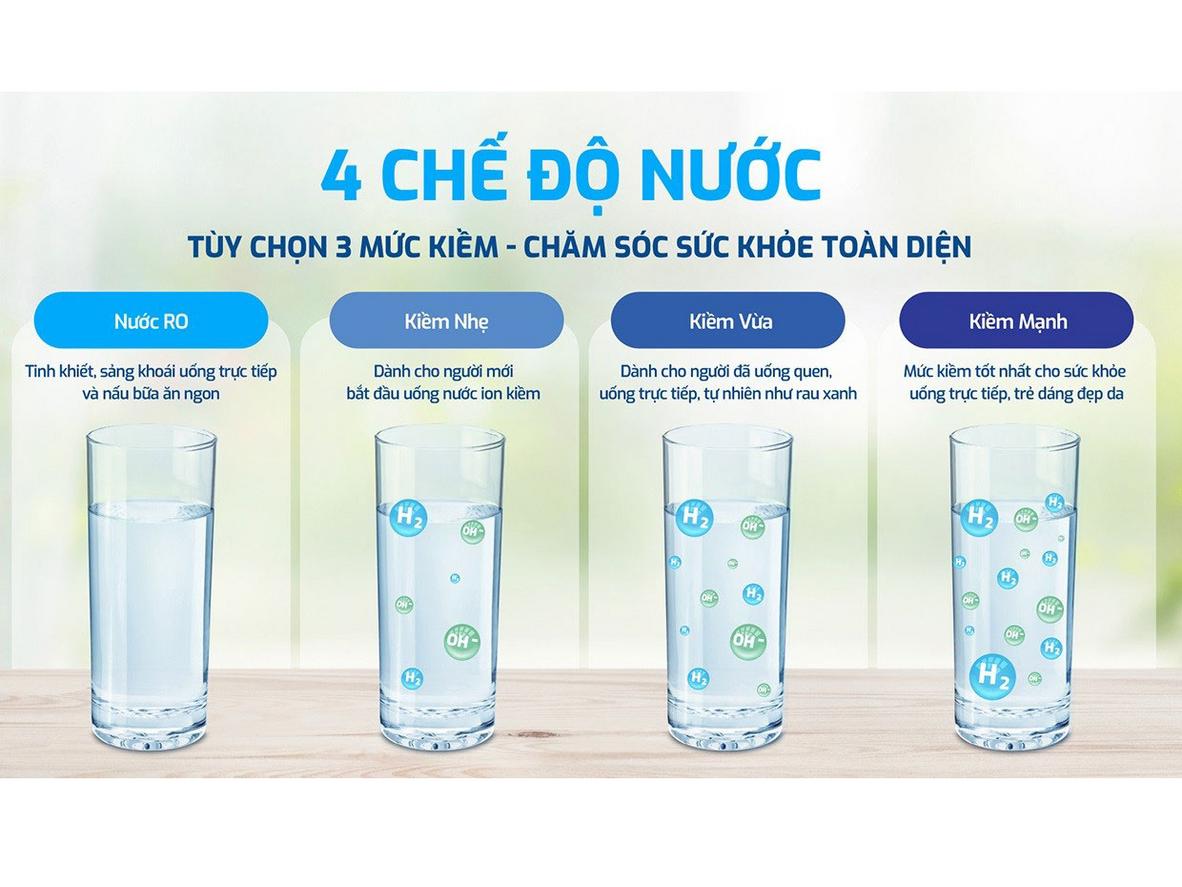 Quyền lợi khách hàng tại Siêu Thị Đại Việt
