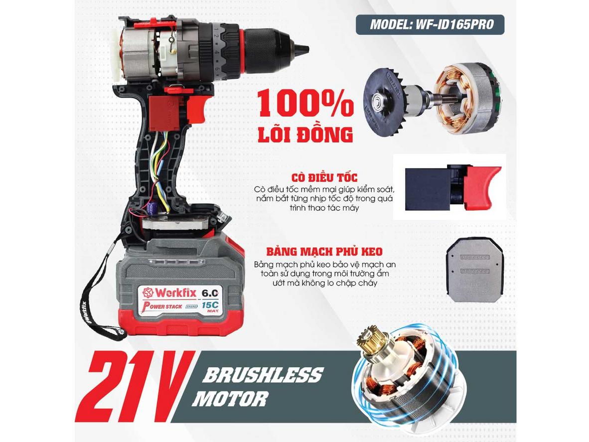 Anti-Kickback và AVS giảm rung — an toàn trên công trường