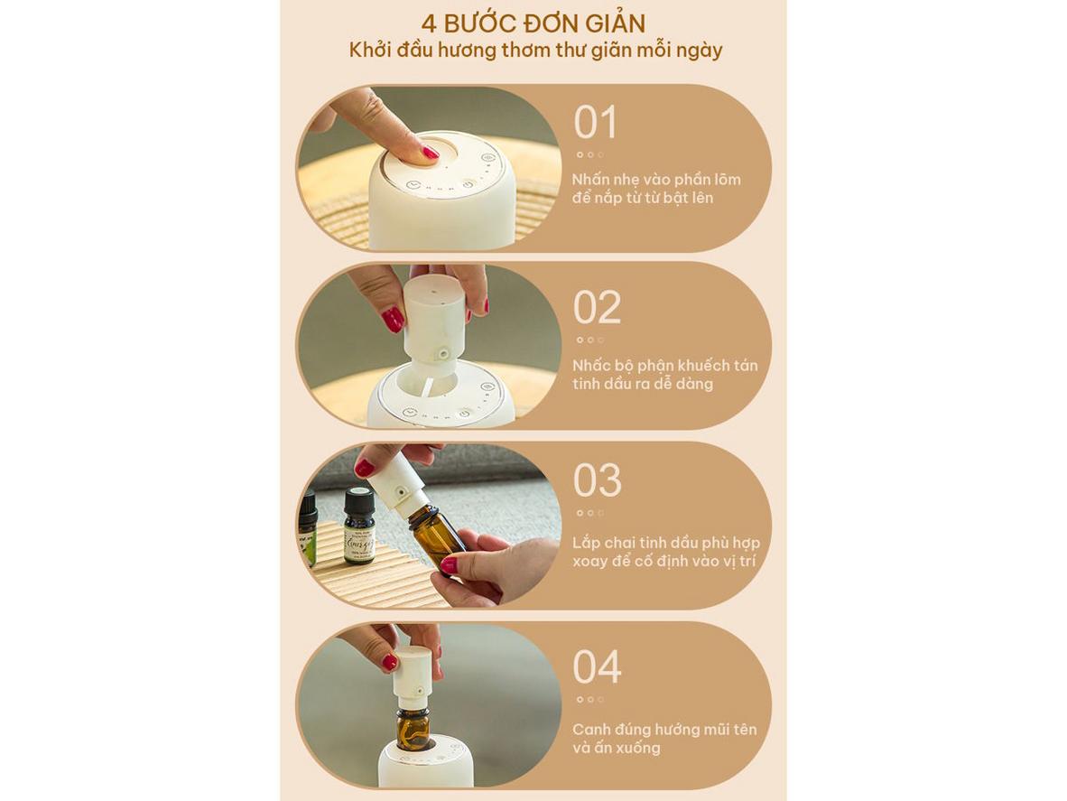 Pin Lithium-ion và sạc USB-C