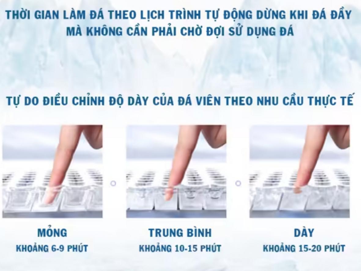 Quyền lợi khách hàng tại Siêu Thị Đại Việt