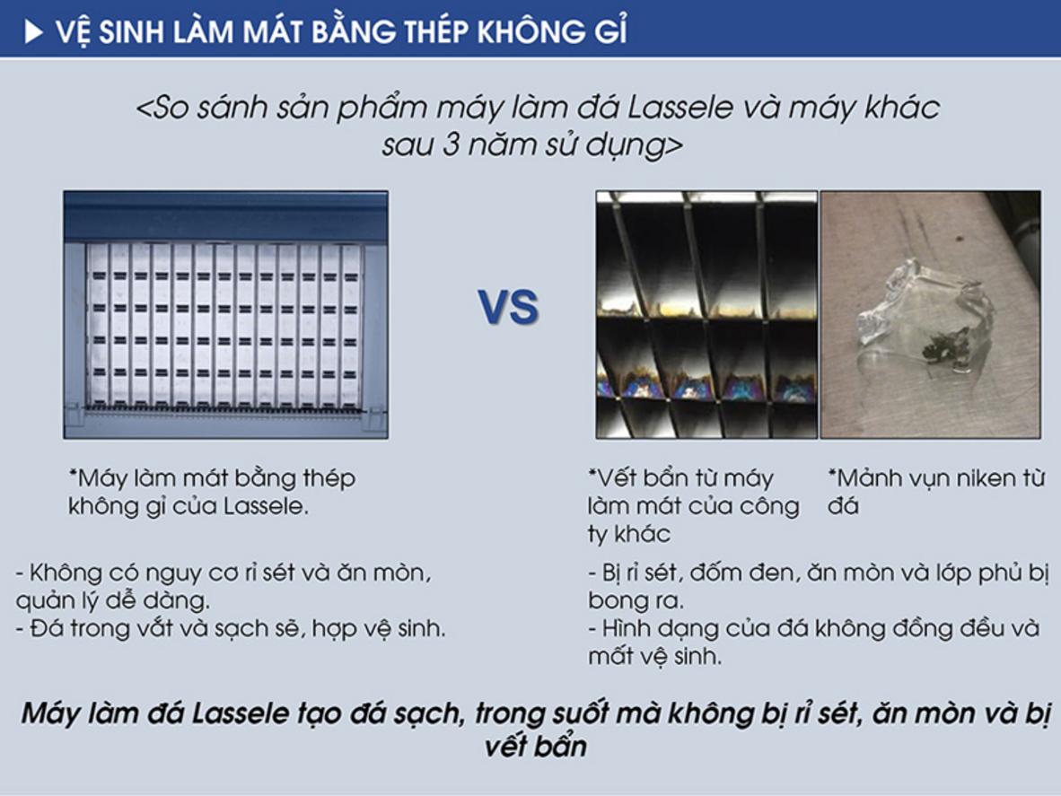 Quyền lợi khách hàng tại Siêu Thị Đại Việt