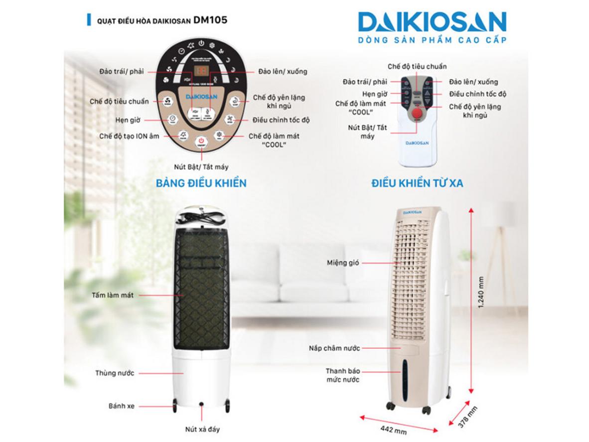 Quyền lợi khách hàng tại Siêu Thị Đại Việt