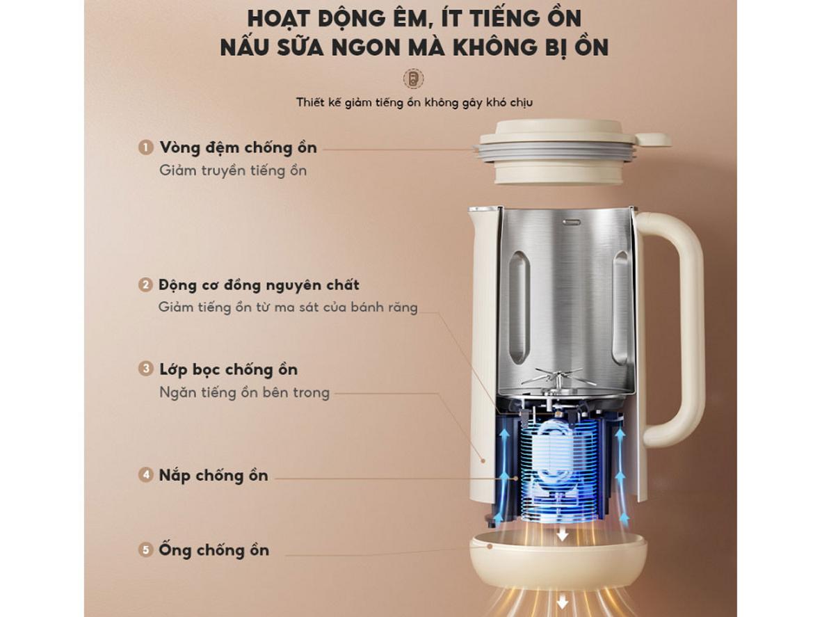 Quyền lợi khách hàng tại Siêu Thị Đại Việt