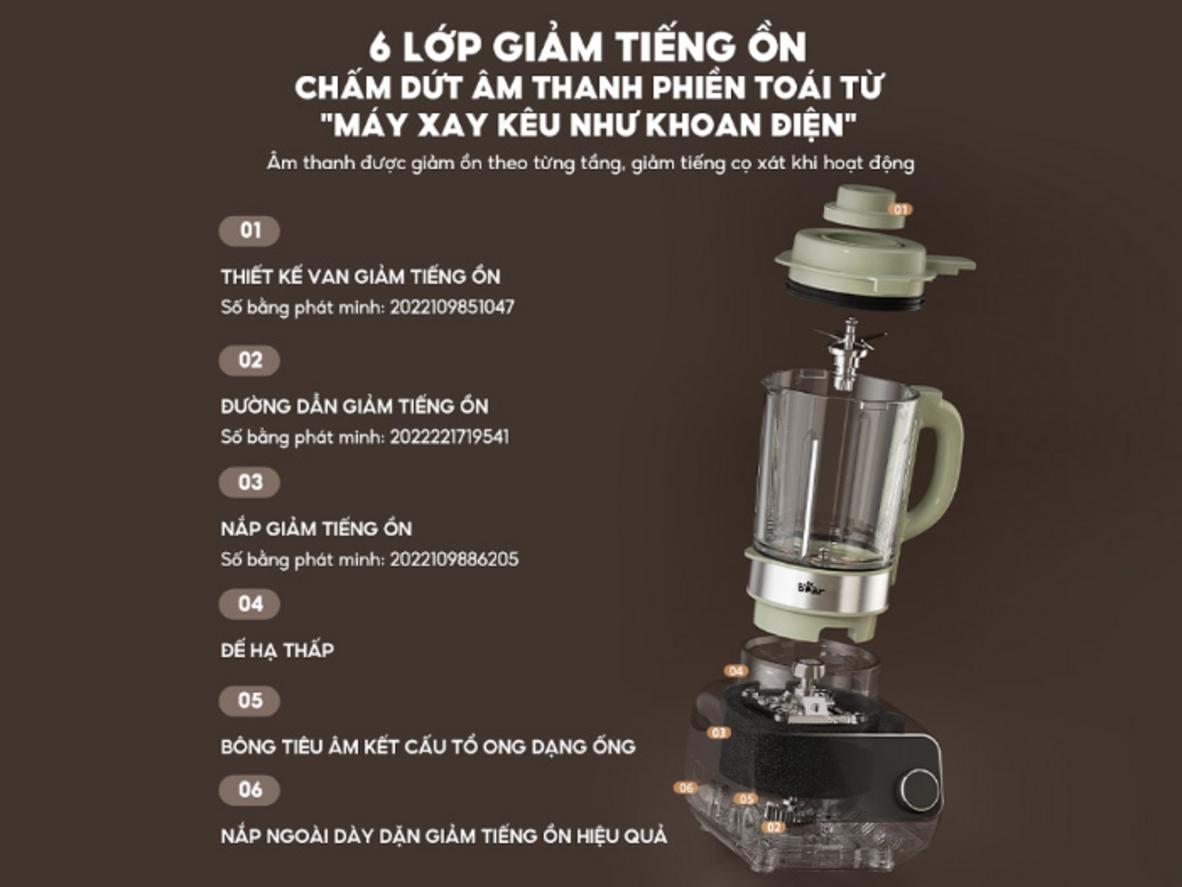 Tổng quan Máy làm sữa hạt Bear SB-SH17V 1.75 lít